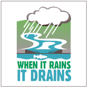 Storm Drain Label EPA. {PD - US. EPA images are in the public domain.}
