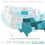 National Healthcare Consultant Group: 21-25% of New Mexico’s Rural Hospitals Vulnerable to Closure