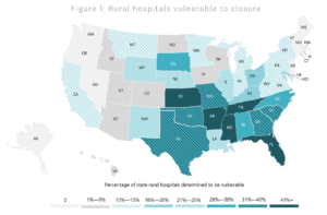 CCRH WP - Rural Hospitals Vulnerable to Closure. AAA. 2025 Rural health state of the state_021125 Page 05 Snapshot 01
